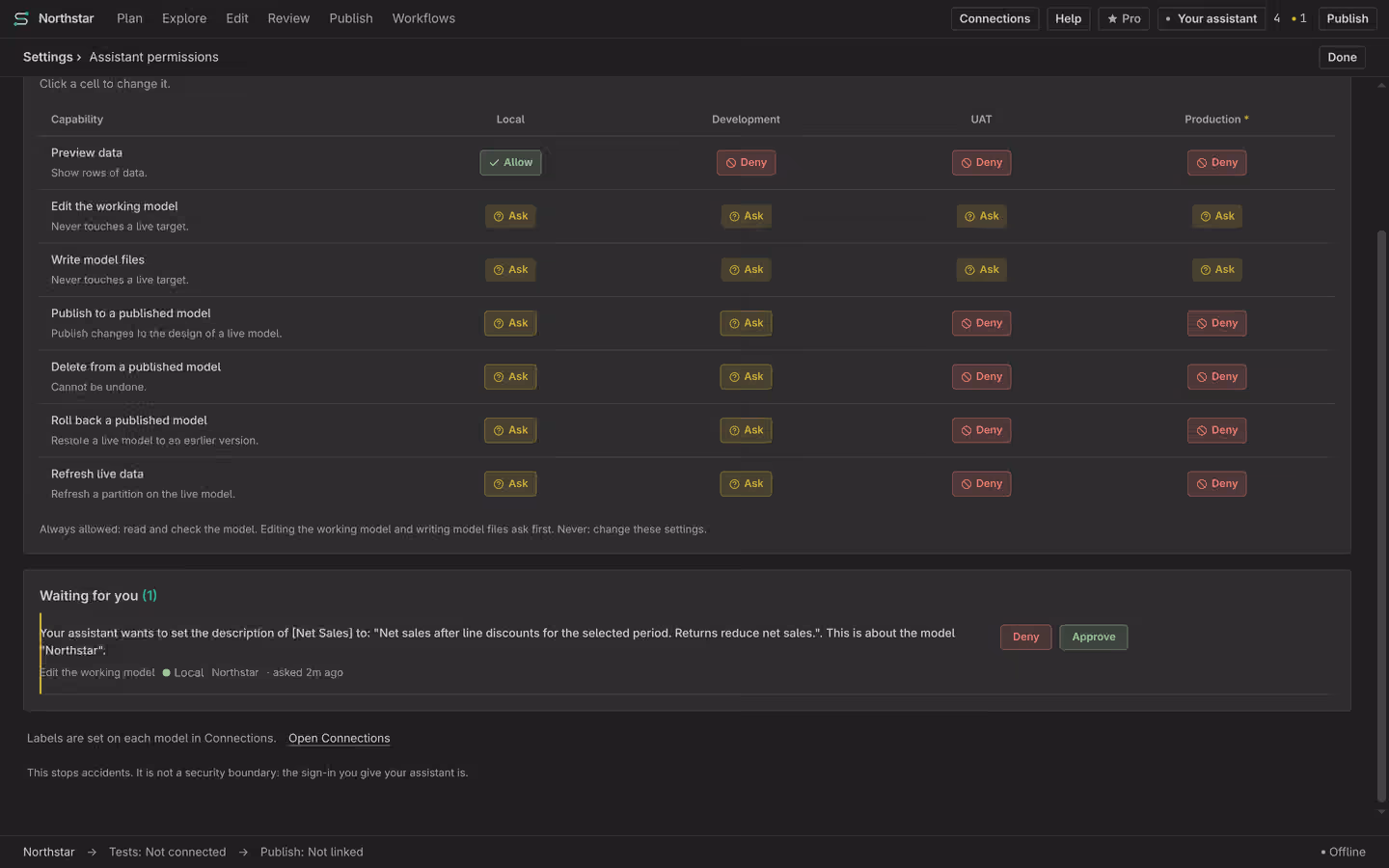 Connected assistant, task queue and pending approval