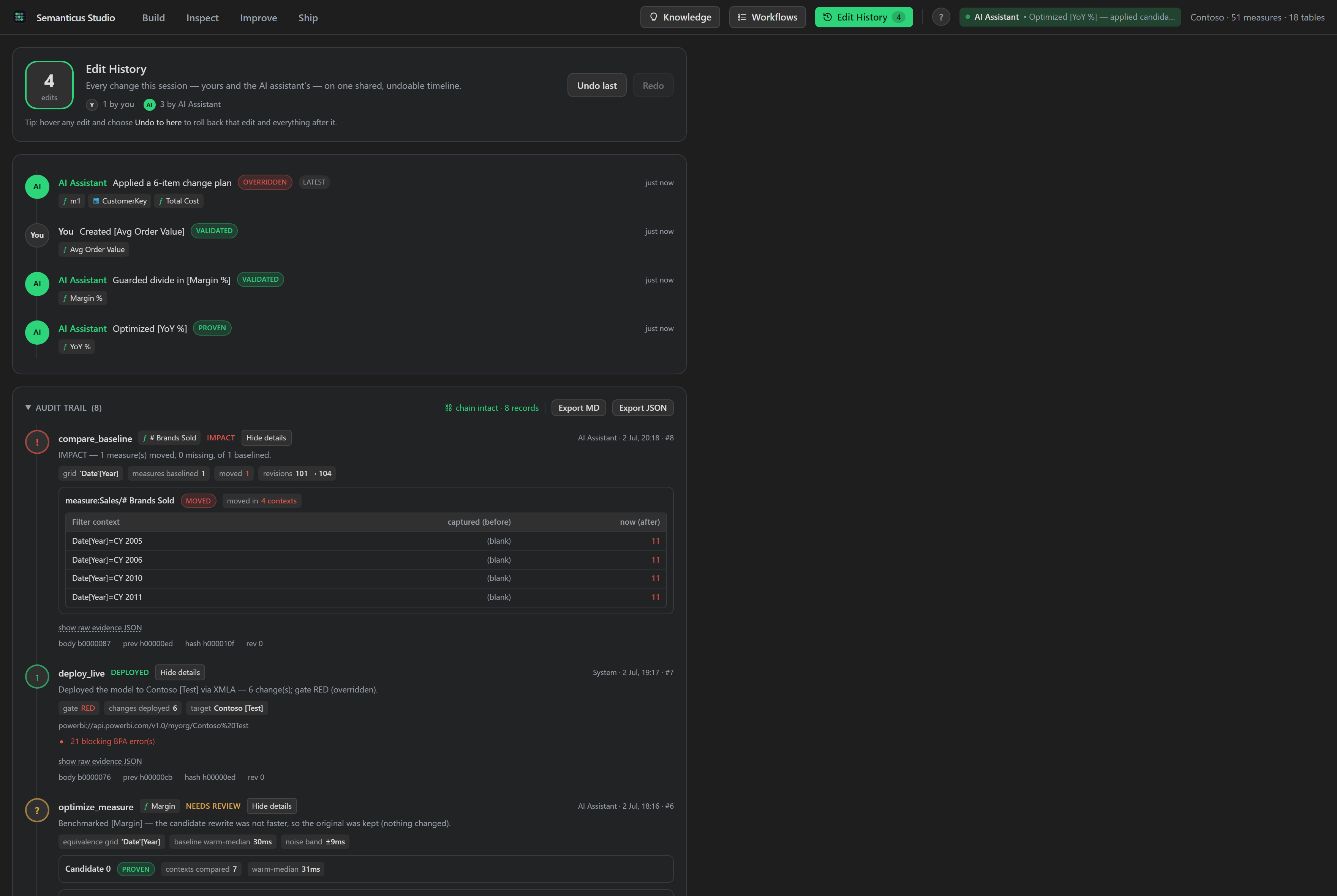 The Edit History tab: a co-authoring timeline attributing each change to You or the AI Assistant, with undo-to-here.