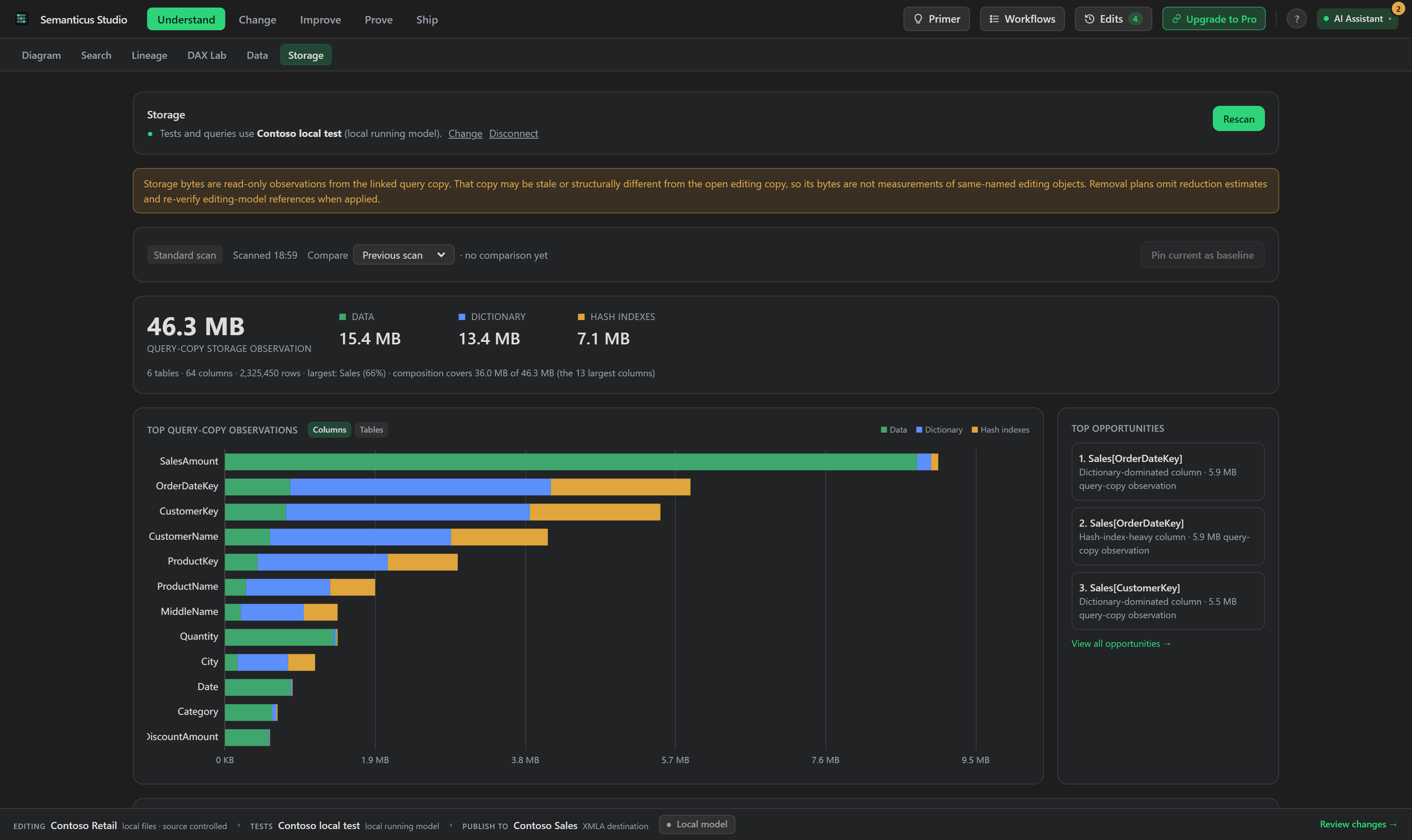 The Storage tab showing total column storage, its composition, ranked component bars and an Opportunities panel.